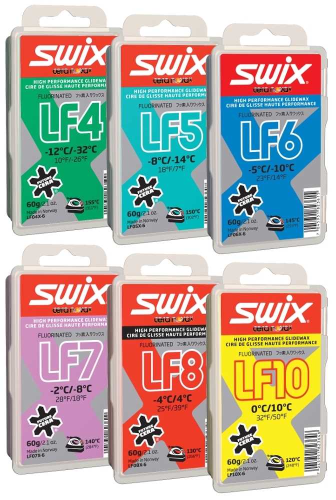 SWIX LF GLIDEWAX 60G – The Nordic Skier